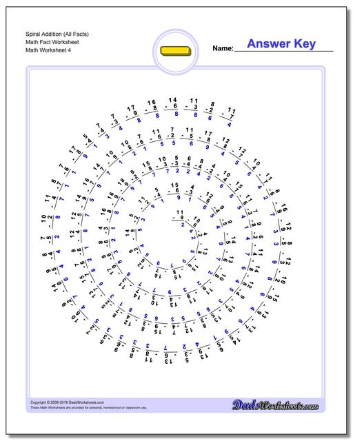 Spiral Addition (All Facts) Math Fact Worksheet