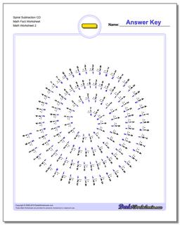 Spiral Subtraction CD Math Fact Worksheet /worksheets/subtraction.html