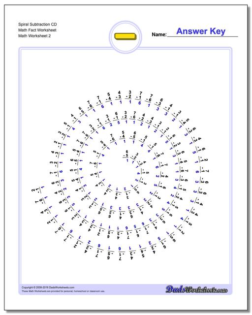 Spiral Subtraction CD Math Fact Worksheet www.dadsworksheets.com/worksheets/subtraction.html