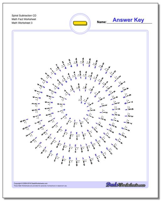 Spiral Subtraction CD Math Fact Worksheet
