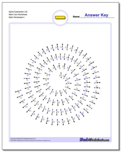 Spiral Subtraction CD Math Fact Worksheet