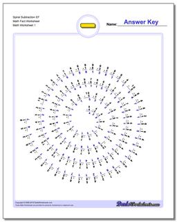 Subtraction Worksheet Spiral EF Math Fact Worksheet