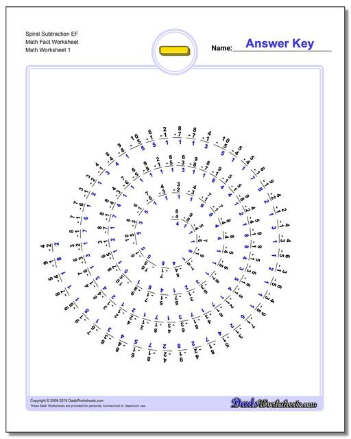 Subtraction Worksheet Spiral EF Math Fact Worksheet