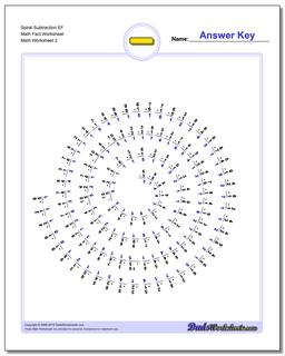 Spiral Subtraction EF Math Fact Worksheet /worksheets/subtraction.html