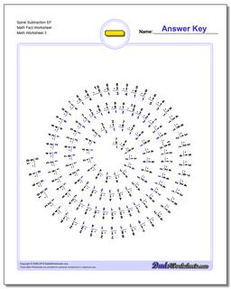 Spiral Subtraction EF Math Fact Worksheet