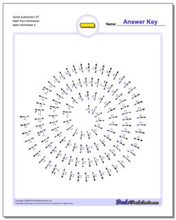 Spiral Subtraction EF Math Fact Worksheet