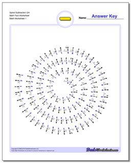 Subtraction Worksheet Spiral GH Math Fact Worksheet