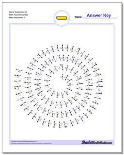 Subtraction Worksheet Spiral IJ Math Fact Worksheet