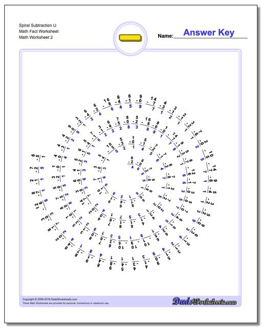 Spiral Subtraction IJ Math Fact Worksheet www.dadsworksheets.com/worksheets/subtraction.html