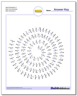 Spiral Subtraction IJ Math Fact Worksheet