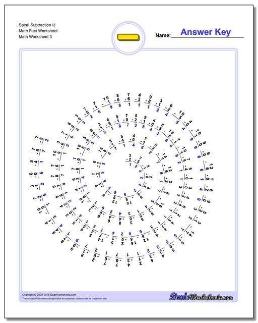 Spiral Subtraction IJ Math Fact Worksheet