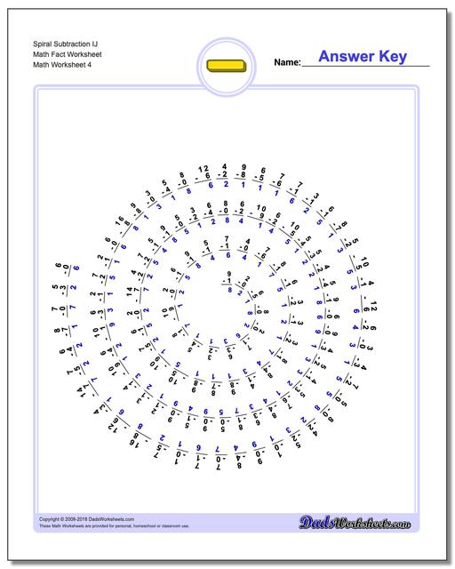 Spiral Subtraction IJ Math Fact Worksheet