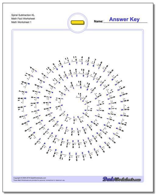Subtraction Worksheet Spiral KL Math Fact Worksheet
