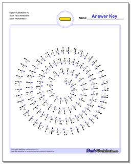 Spiral Subtraction KL Math Fact Worksheet