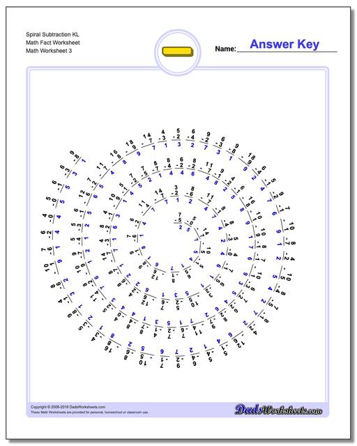 Spiral Subtraction KL Math Fact Worksheet