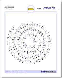 Spiral Subtraction KL Math Fact Worksheet