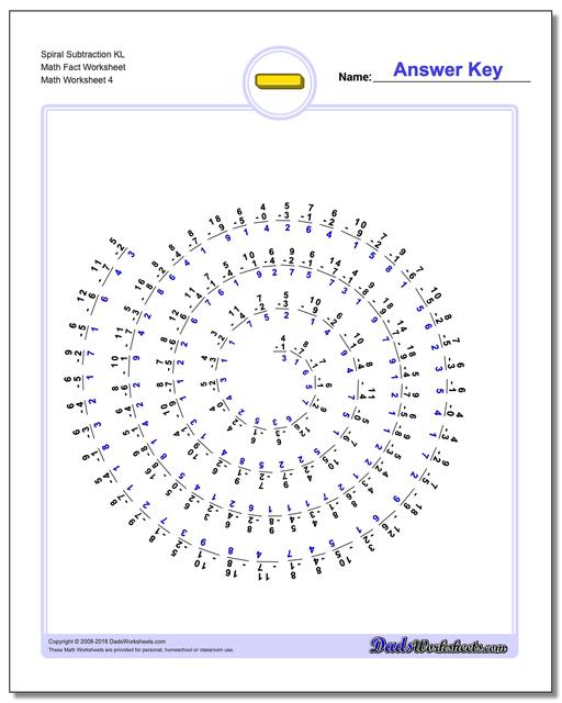 Spiral Subtraction KL Math Fact Worksheet