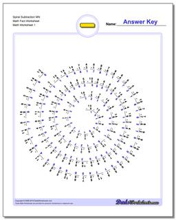 Subtraction Worksheet Spiral MN Math Fact Worksheet