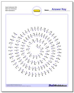 Spiral Subtraction MN Math Fact Worksheet /worksheets/subtraction.html