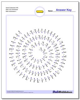 Spiral Subtraction MN Math Fact Worksheet