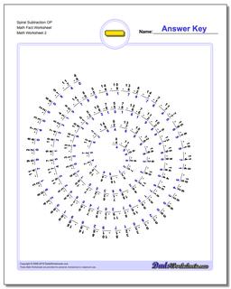 Spiral Subtraction OP Math Fact Worksheet /worksheets/subtraction.html