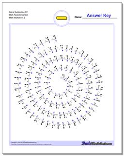 Spiral Subtraction ST Math Fact Worksheet /worksheets/subtraction.html