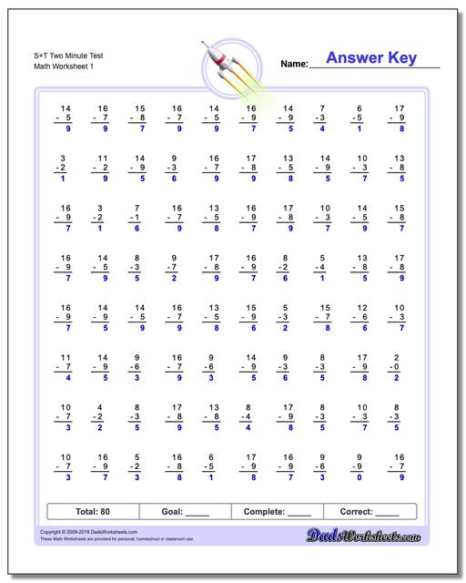 S+T Two Minute Test Subtraction Worksheet