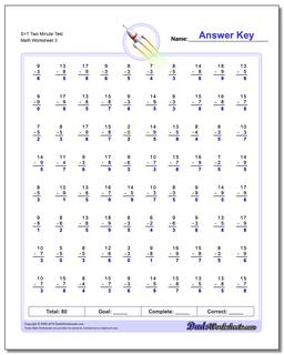 Subtraction Worksheets