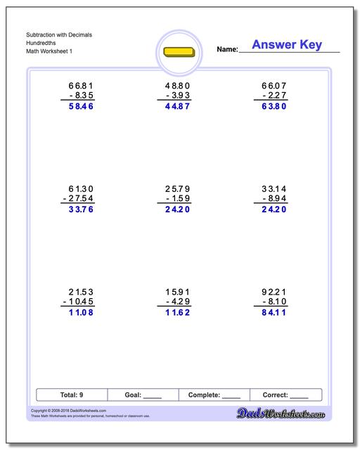 Subtraction Worksheet with Decimals Hundredths