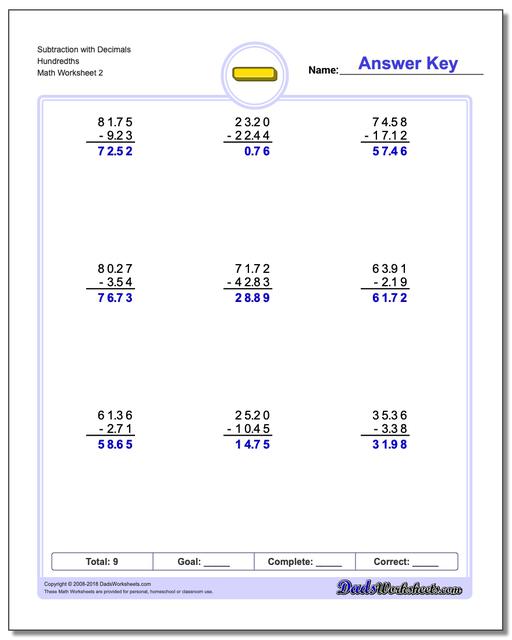 Subtraction Worksheet with Decimals Hundredths www.dadsworksheets.com/worksheets/subtraction.html