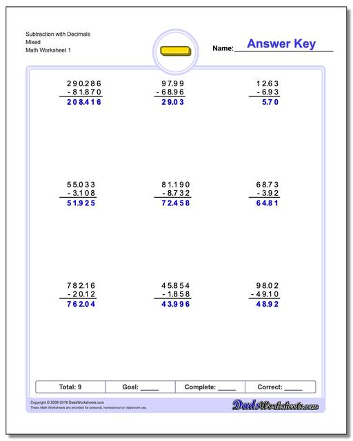 Subtraction with Decimals