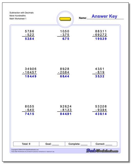 Subtraction Worksheet with Decimals More Hundredths