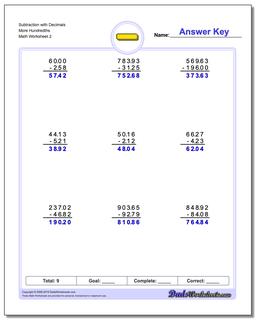 Subtraction Worksheet with Decimals More Hundredths /worksheets/subtraction.html