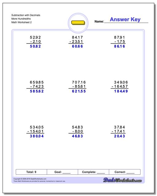 Subtraction Worksheet with Decimals More Hundredths www.dadsworksheets.com/worksheets/subtraction.html