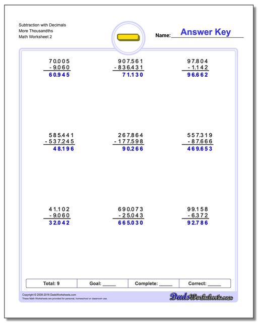 Subtraction Worksheet with Decimals More Thousandths www.dadsworksheets.com/worksheets/subtraction.html