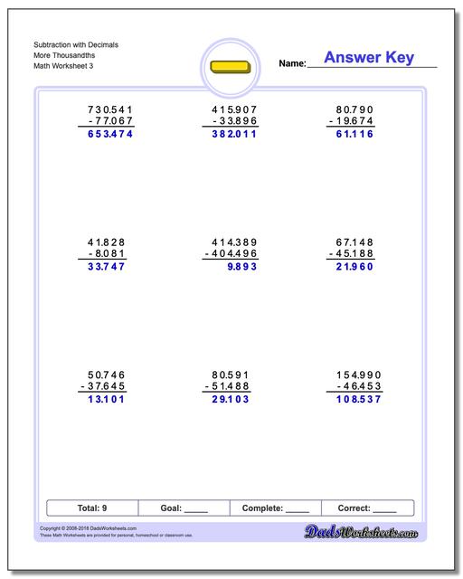 Subtraction Worksheet with Decimals More Thousandths