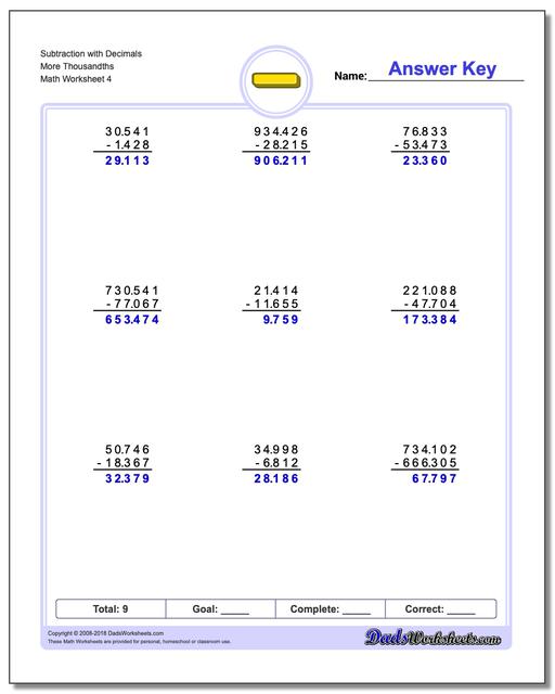 Subtraction Worksheet with Decimals More Thousandths