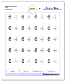 Subtraction Worksheet with Decimals Tenths