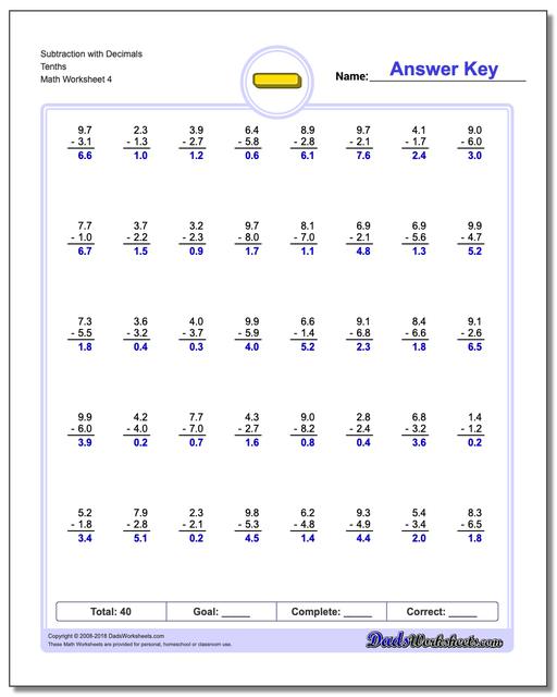 Subtraction Worksheet with Decimals Tenths
