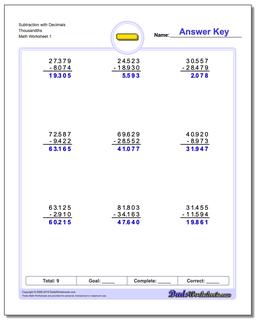 Subtraction Worksheet with Decimals Thousandths