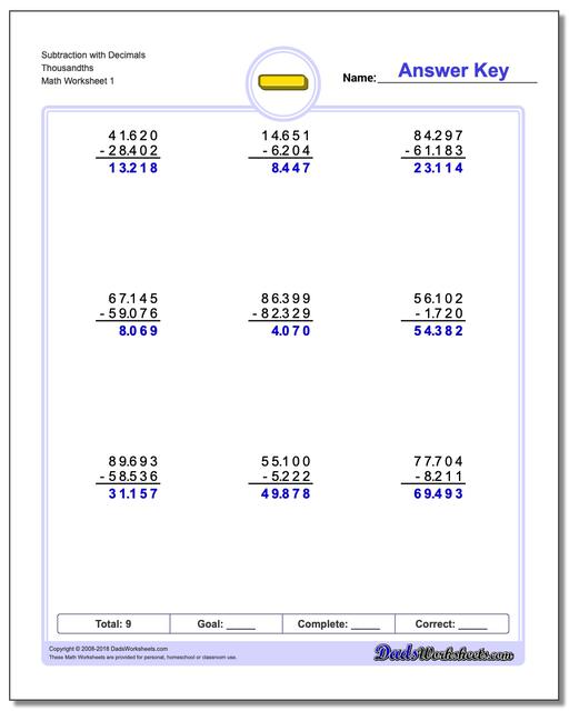 Subtraction Worksheet with Decimals Thousandths