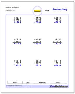 Subtraction Worksheet with Decimals Thousandths /worksheets/subtraction.html