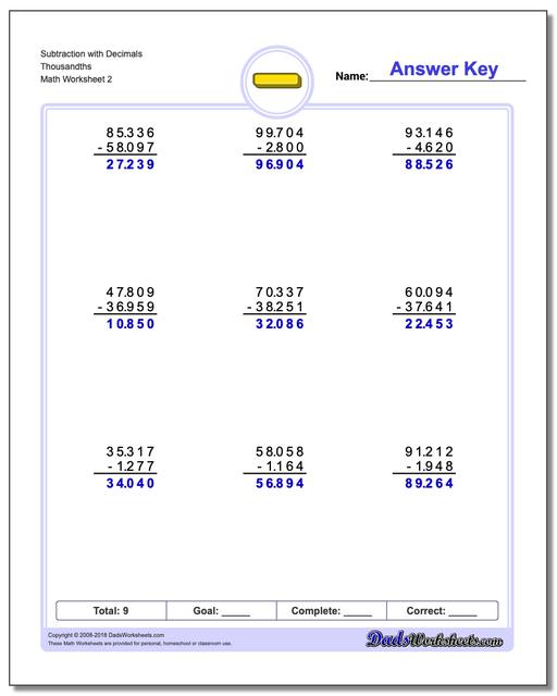 Subtraction Worksheet with Decimals Thousandths www.dadsworksheets.com/worksheets/subtraction.html
