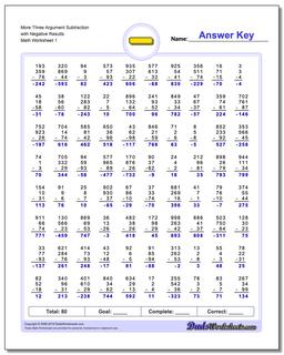 Subtraction Worksheet More Three Argument with Negative Results