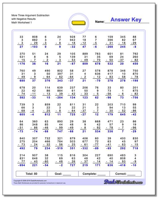 Subtraction Worksheet More Three Argument with Negative Results
