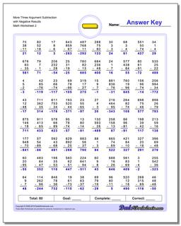 Subtraction Worksheets