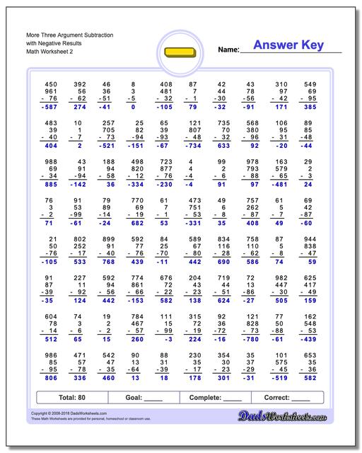 More Three Argument Subtraction Worksheet with Negative Results www.dadsworksheets.com/worksheets/subtraction.html