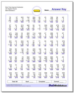 More Three Argument Subtraction Worksheet with Negative Results