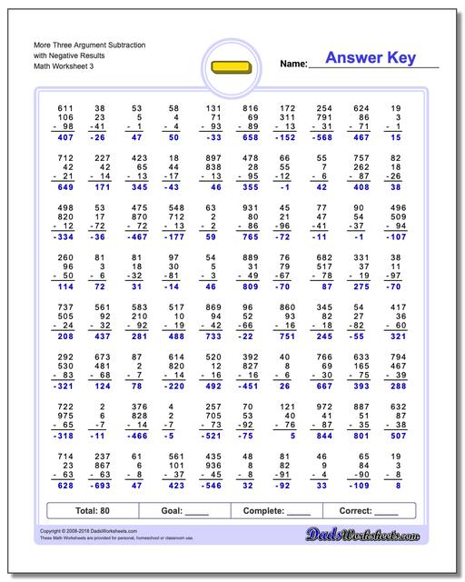More Three Argument Subtraction Worksheet with Negative Results