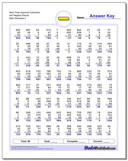 More Three Argument Subtraction Worksheet with Negative Results